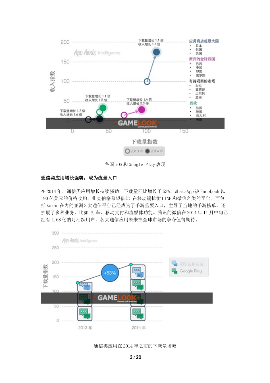 2014年度全球手游报告：中国公司遍地开花_第3页