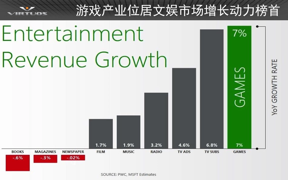 维塔士CEO兰吉利：外包之王 好莱坞秘密武器_第2页
