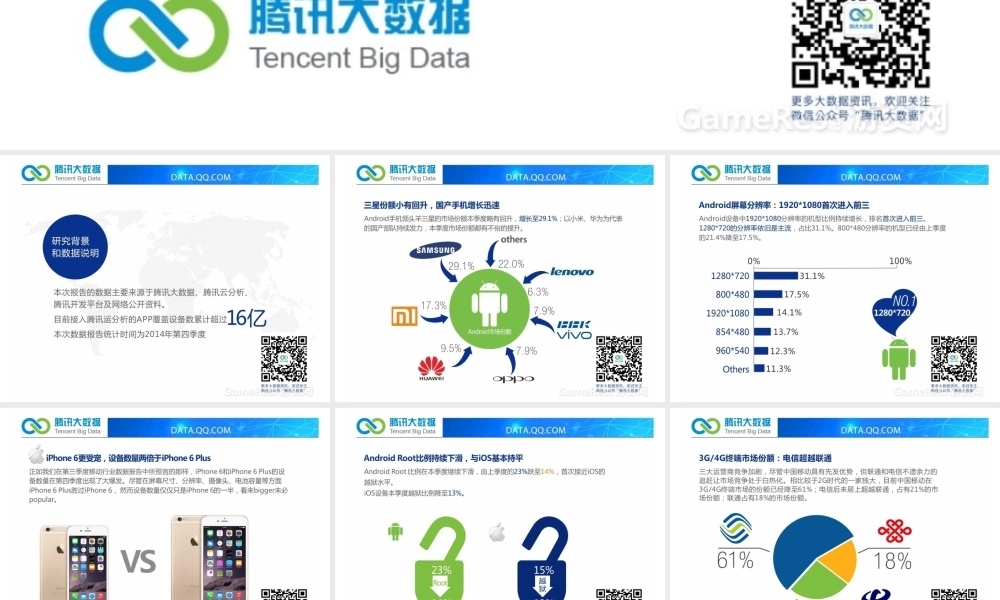 行业数据报告：休闲益智成为安卓用户新宠