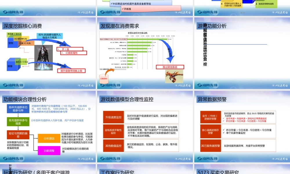 游戏产品数据分析思路探讨