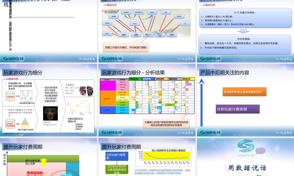 游戏产品数据分析思路探讨