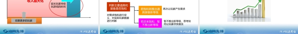 游戏产品数据分析思路探讨