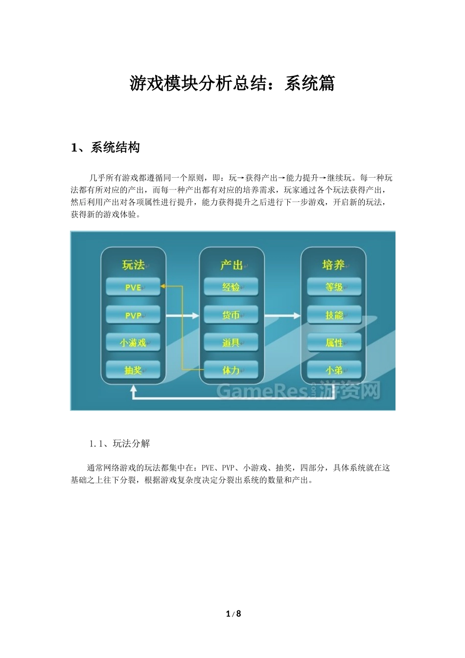 游戏模块分析总结：系统篇_第1页