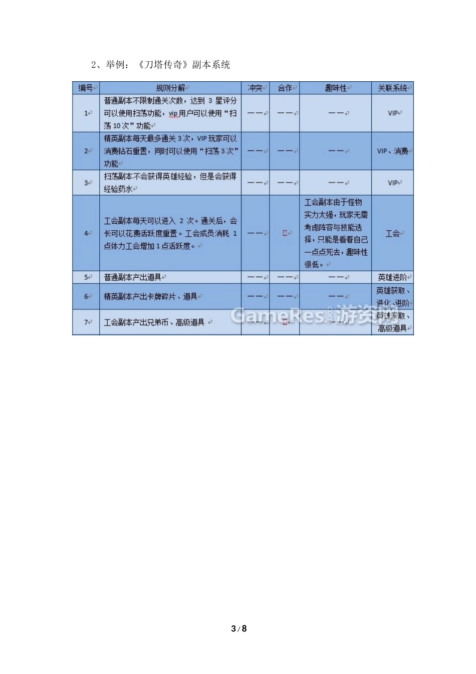 游戏模块分析总结：系统篇_第3页