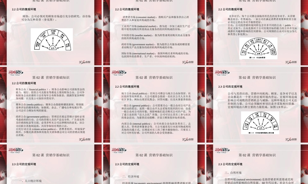 游戏运营管理：第02课营销学基础知识