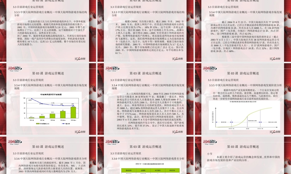 游戏运营管理：第03课游戏运营概述