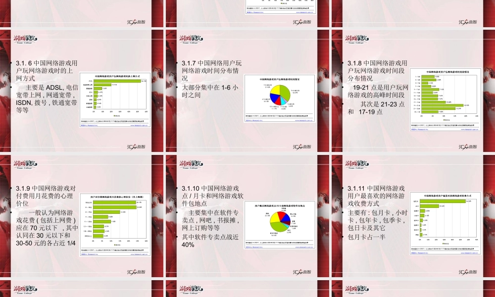 游戏运营管理：第09课市场调研分析