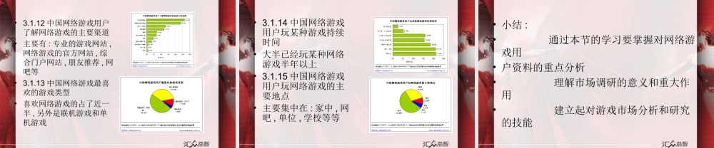 游戏运营管理：第09课市场调研分析
