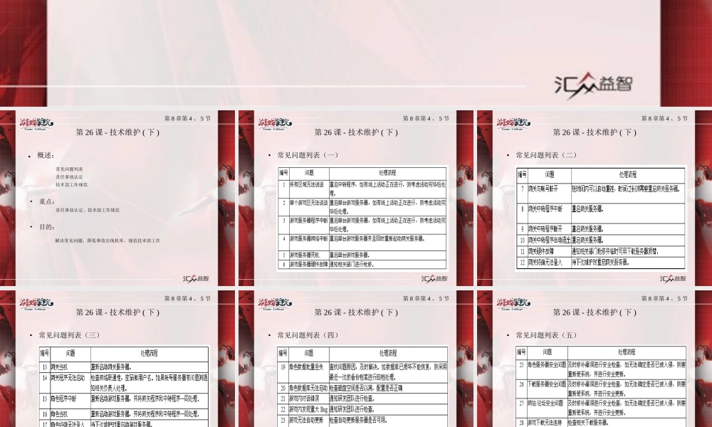 游戏运营管理：第26课-技术维护(8-4.5)