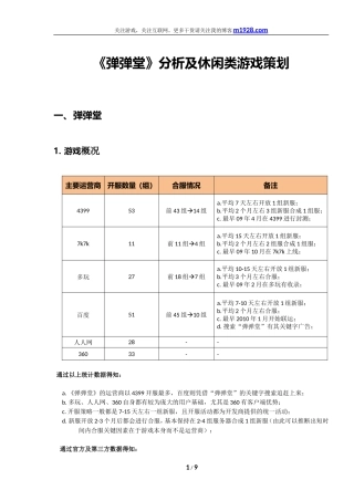 《弹弹堂》分析及休闲类游戏策划-20110327