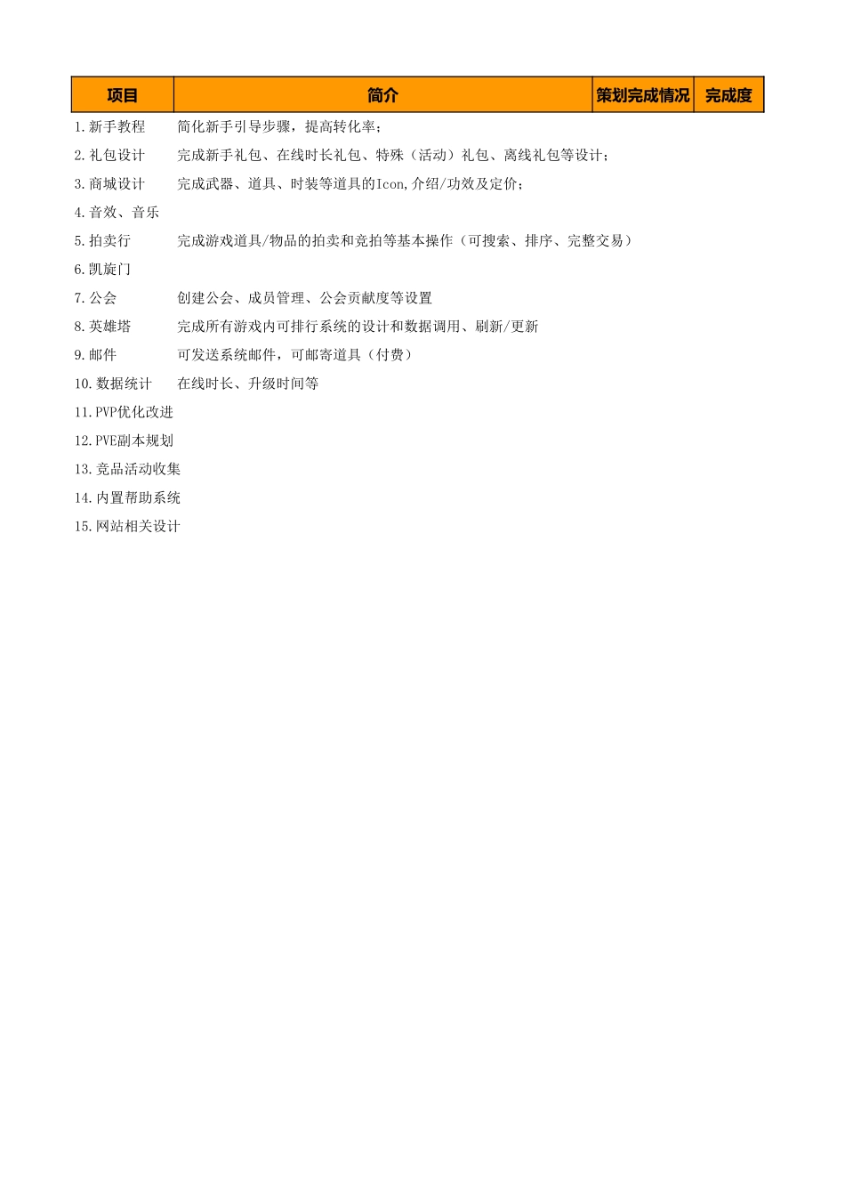 《口袋精灵》运营数据-201104_第1页