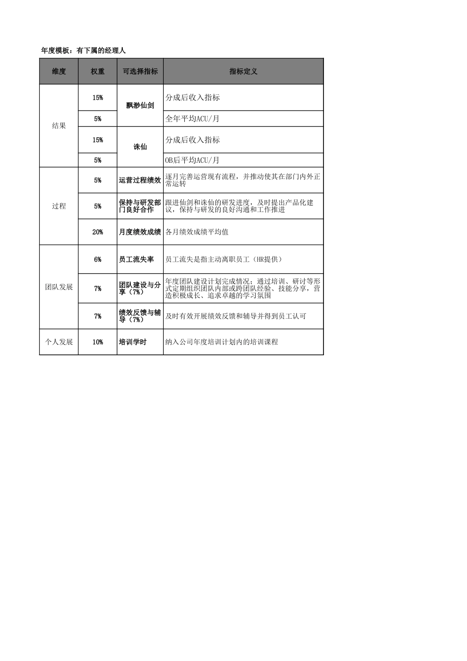 《飘渺仙剑》-郭丽丹_第1页