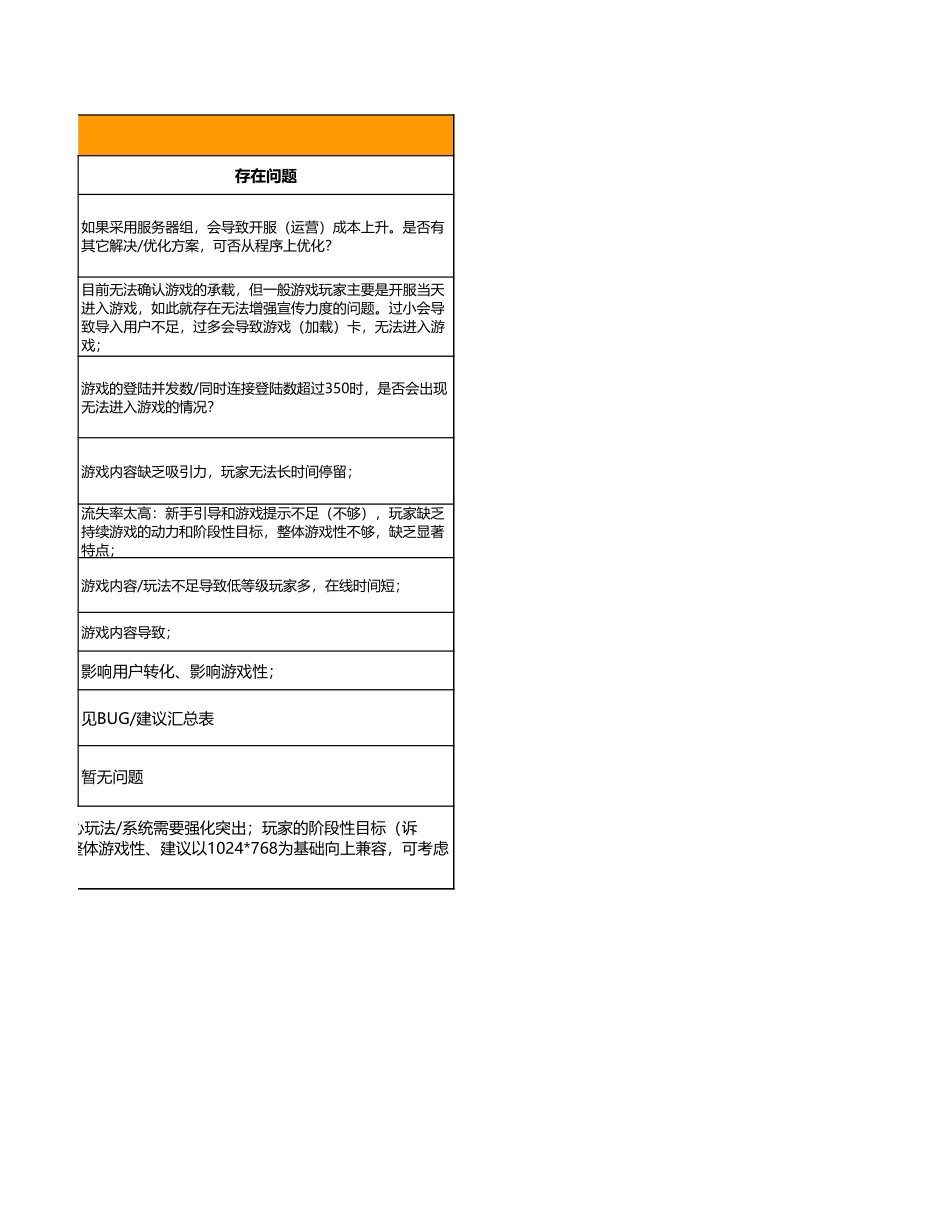 《武林外传Web》数据通报-20111031_第2页