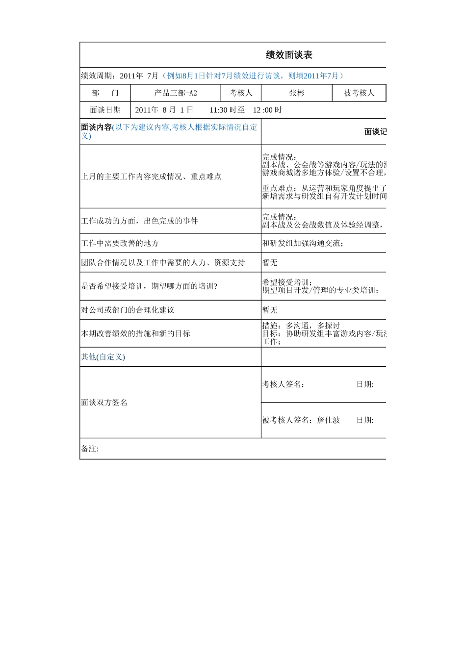2011年7月部绩效面谈-A2_第1页