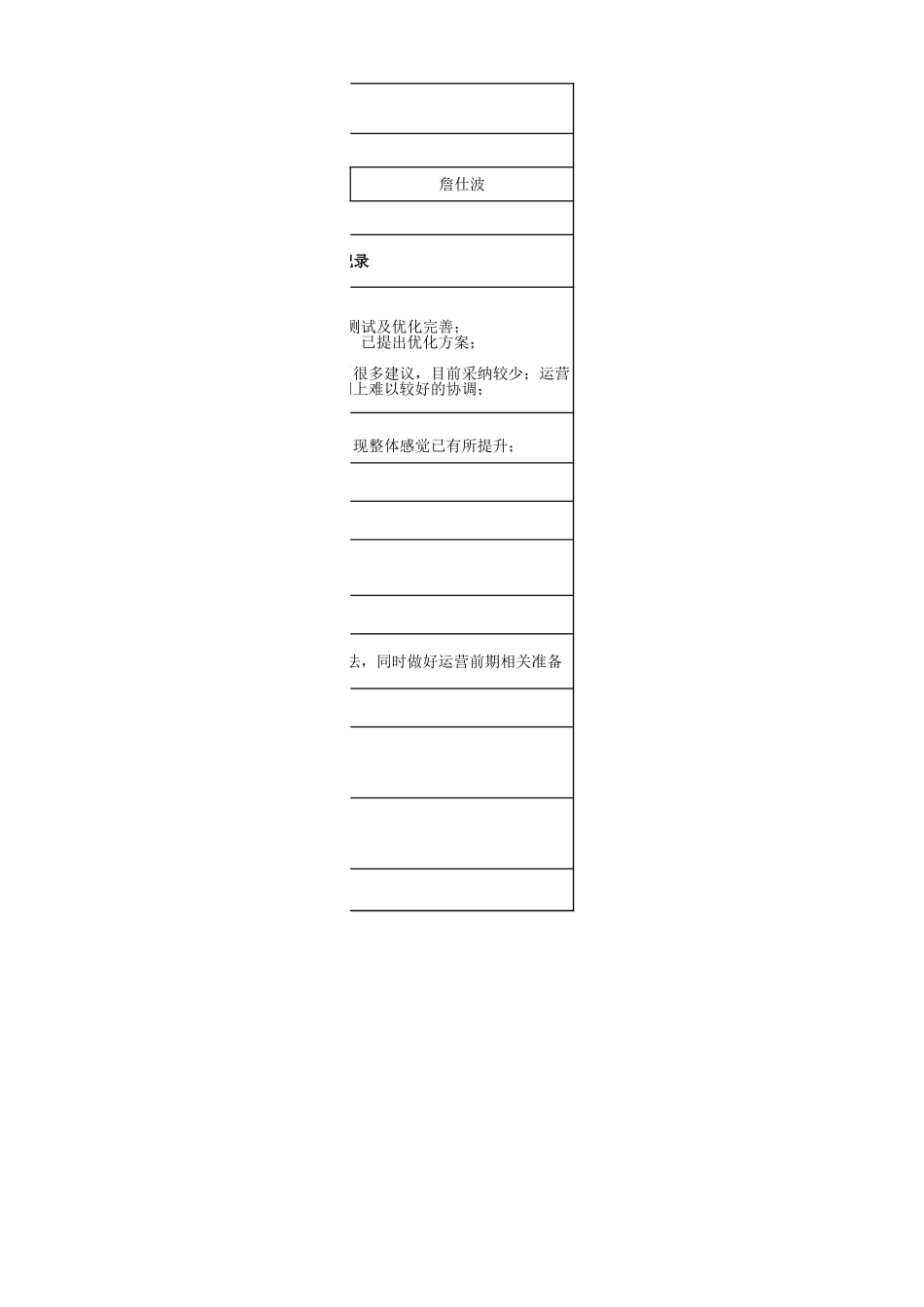 2011年7月部绩效面谈-A2_第2页