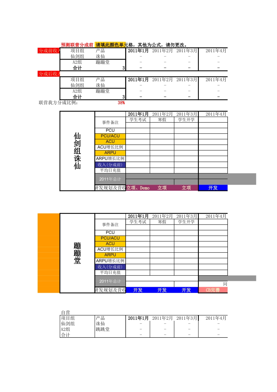 A2、诛仙收入预测_第1页