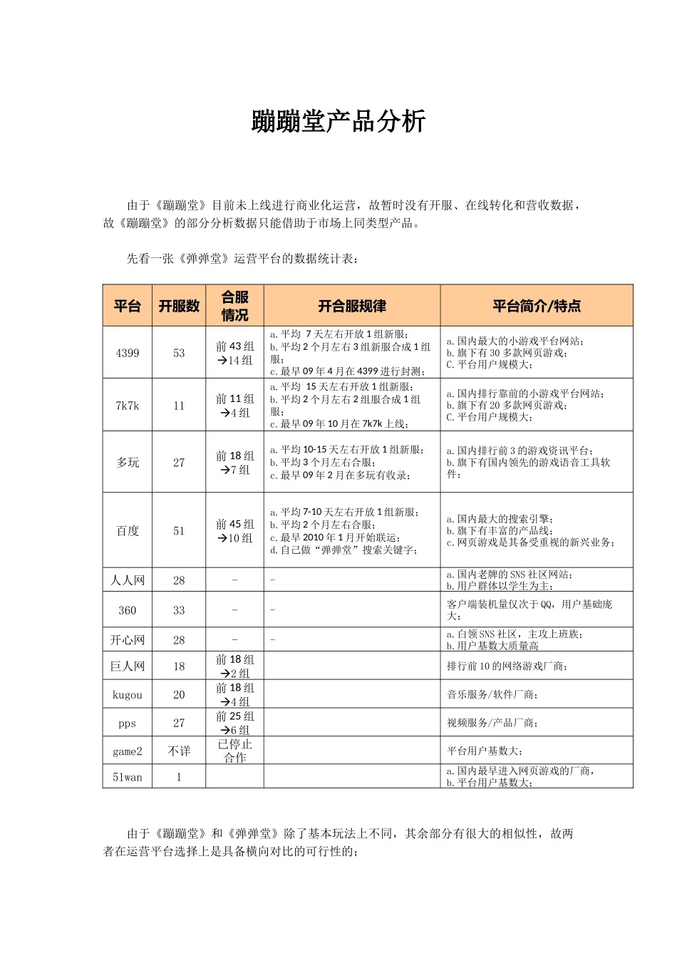 A2新产品分析_第1页