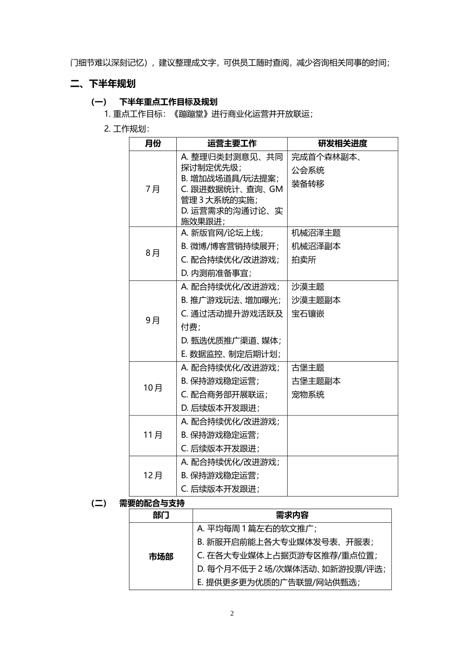 A2运营部2011上半年总结暨下半年计划_第2页