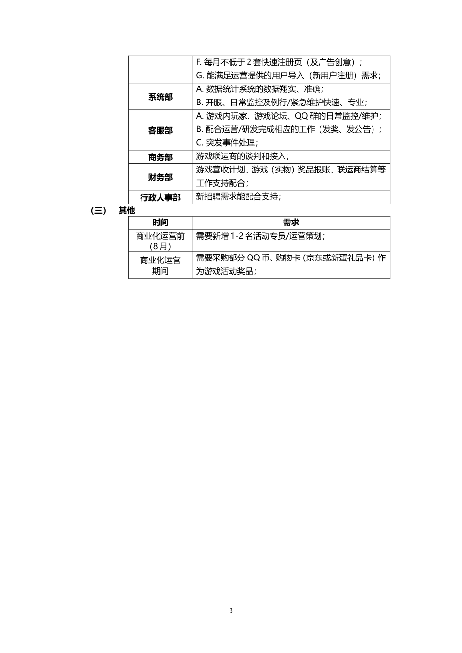 A2运营部2011上半年总结暨下半年计划_第3页