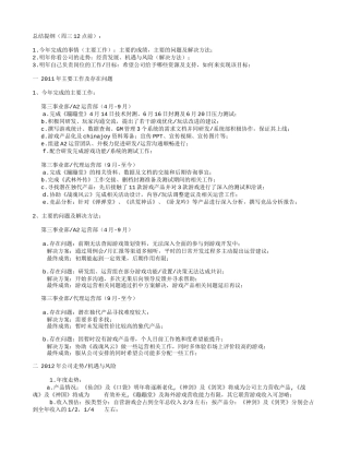 成都叶网2012年终总结