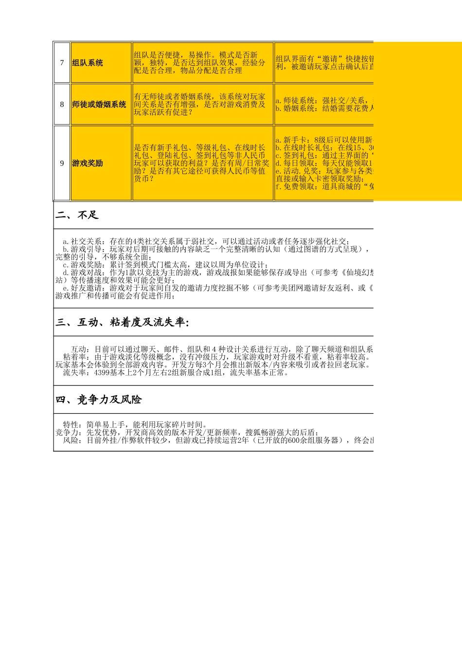 弹弹堂-产品优点_第2页