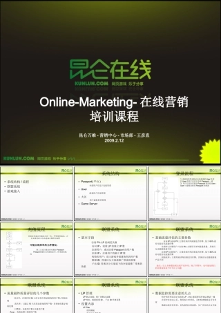 昆仑万维-平台部培训文档