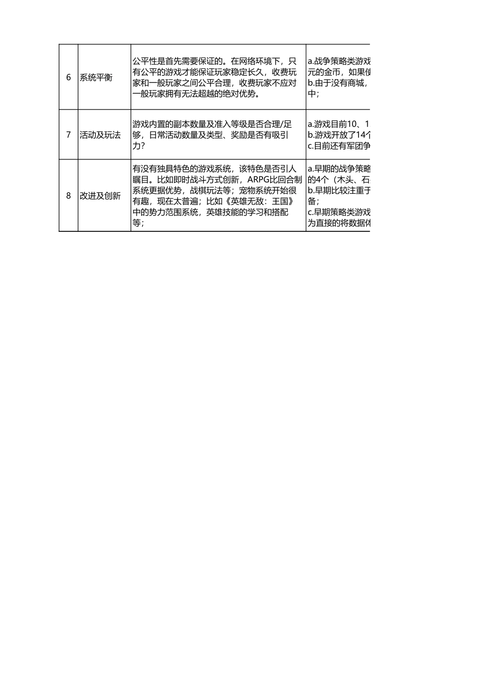 卧龙吟-分析_第2页