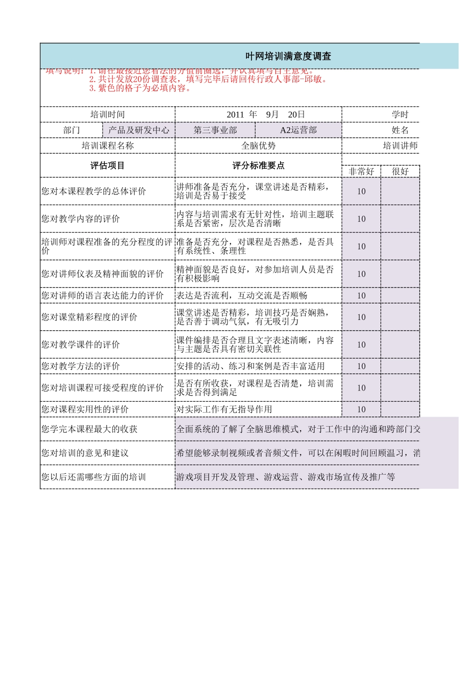 叶网培训满意度调查表-詹仕波_第1页