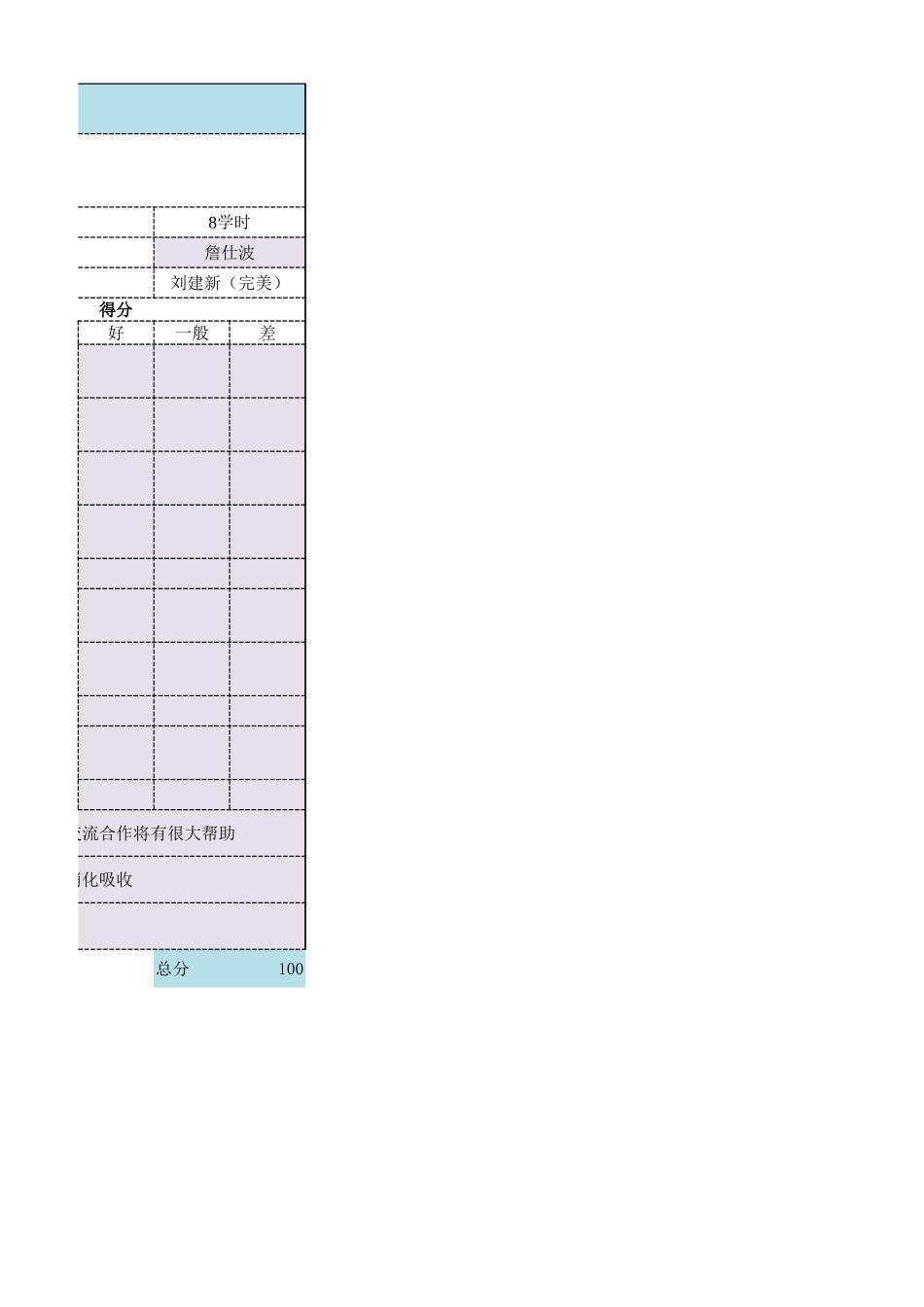 叶网培训满意度调查表-詹仕波_第2页