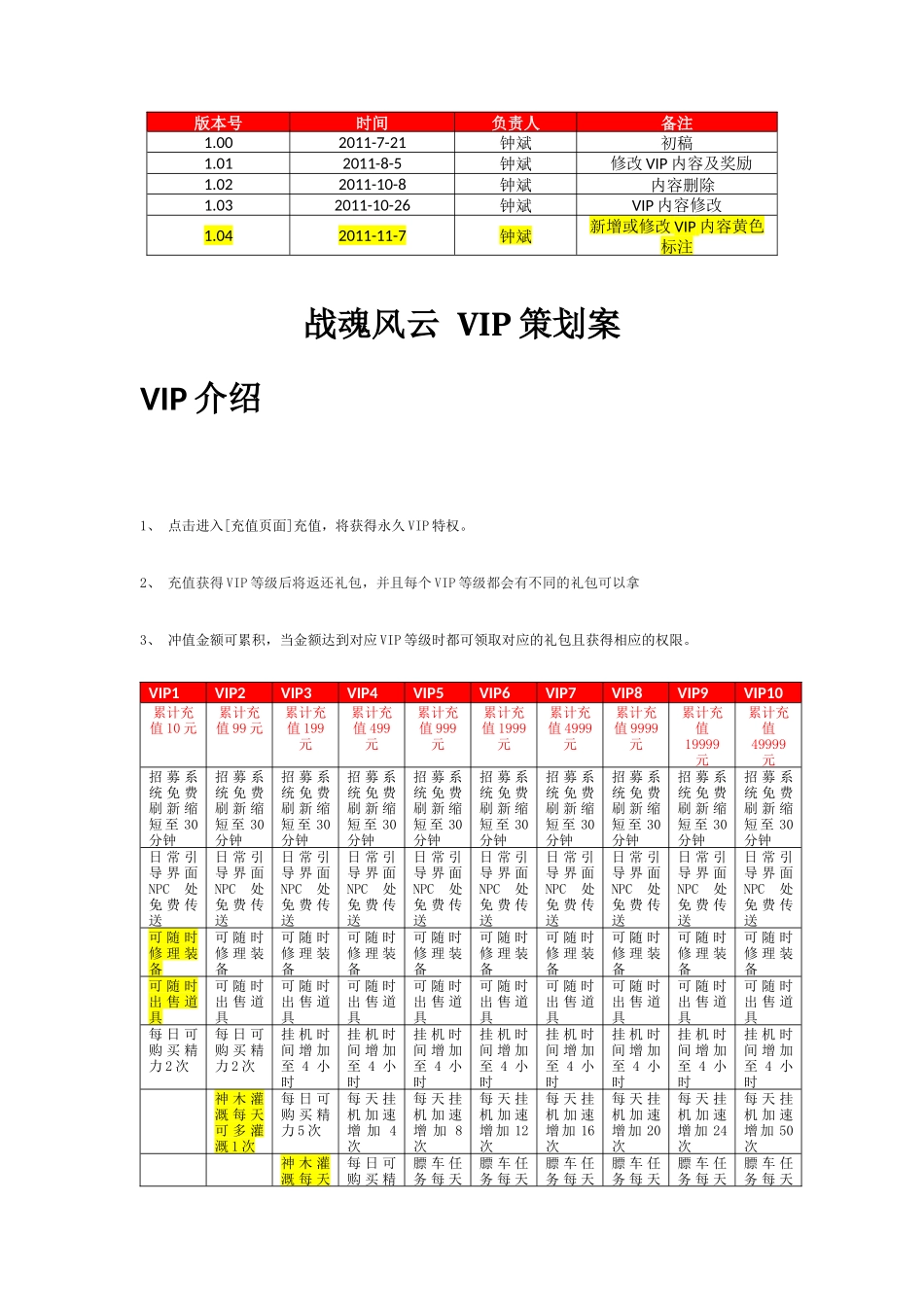 战魂风云VIP系统_第1页