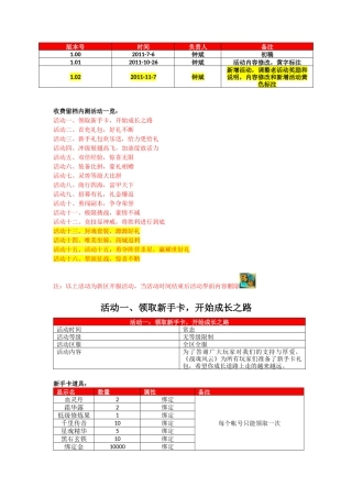 战魂风云收费留档内测活动