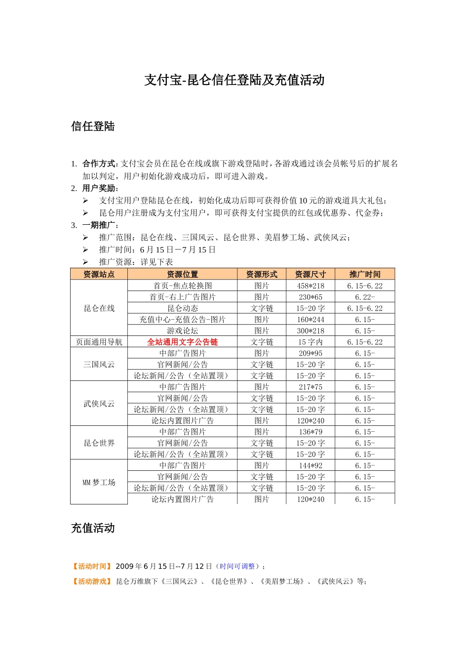 支付宝-昆仑信任登陆及充值活动_第1页