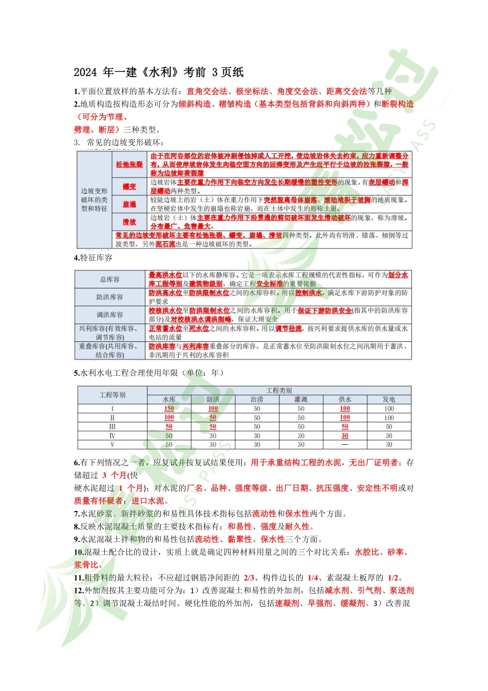 盘古文库-2024年一建《水利》考前3页纸_第1页