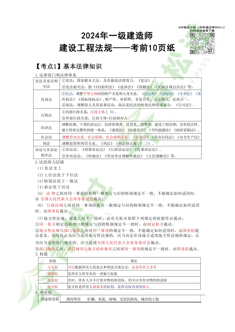 盘古文库-2024年一建（法规）考前10页纸_第1页