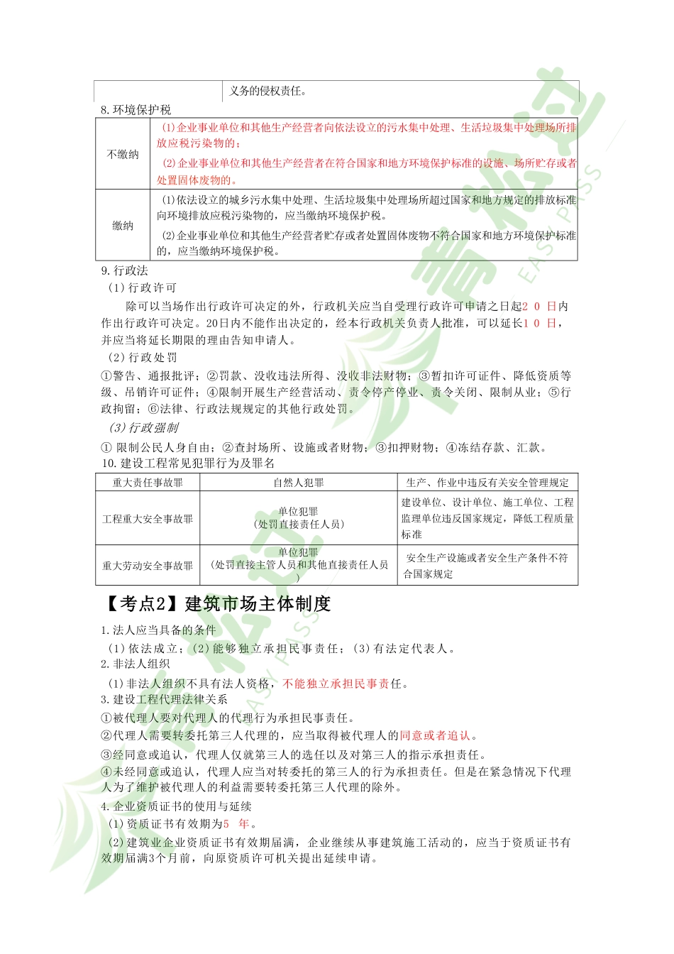盘古文库-2024年一建（法规）考前10页纸_第3页