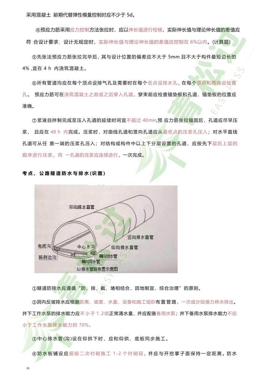 盘古文库-2024年一建（公路）考前10页纸_第3页