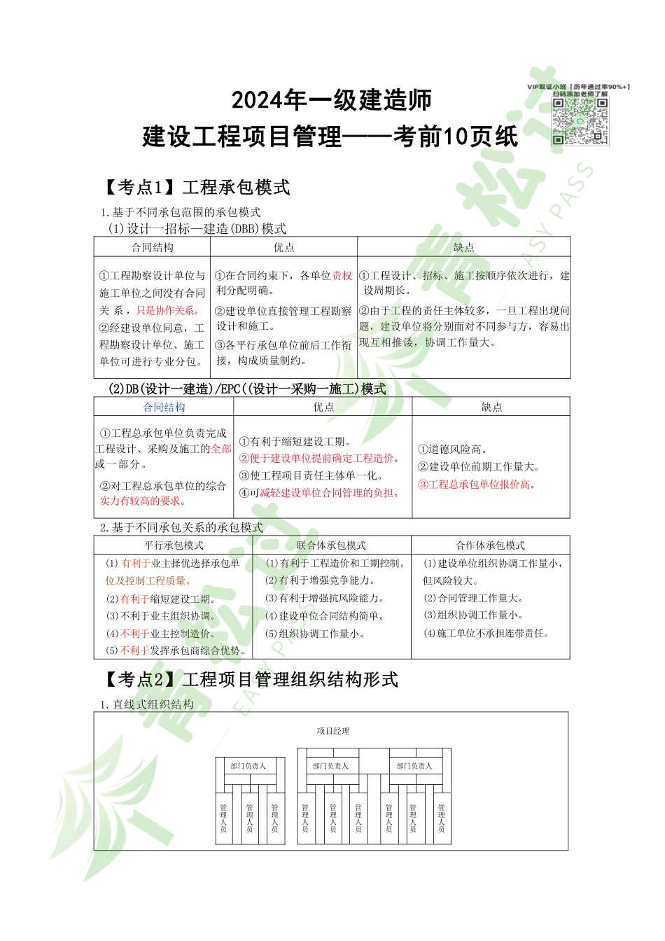 盘古文库-2024年一建（管理）考前10页纸_第1页