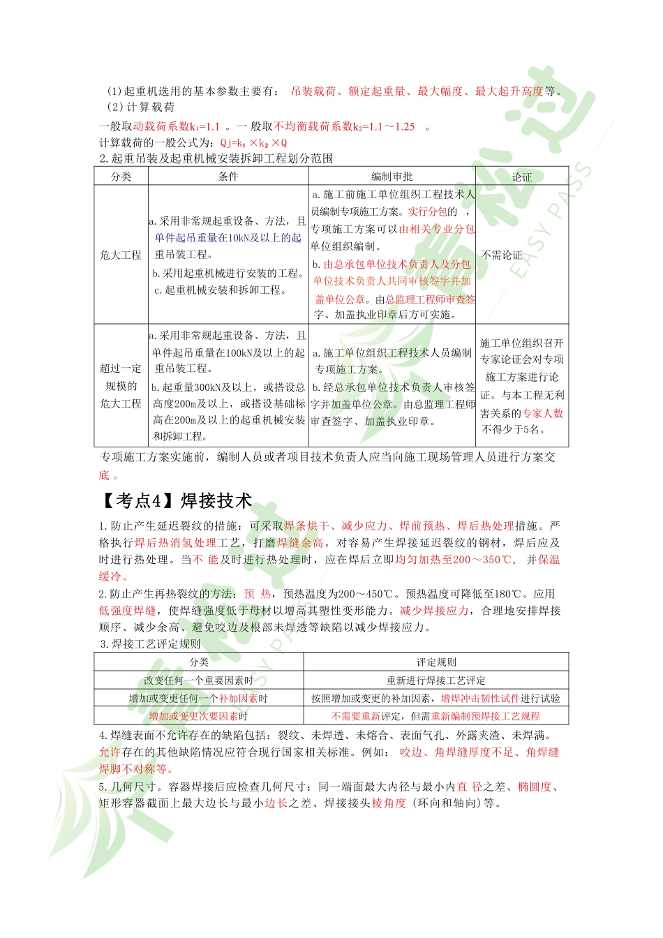 盘古文库-2024年一建（机电）考前10页纸_第2页
