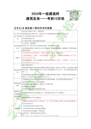 盘古文库-2024年一建（建筑）考前10页纸