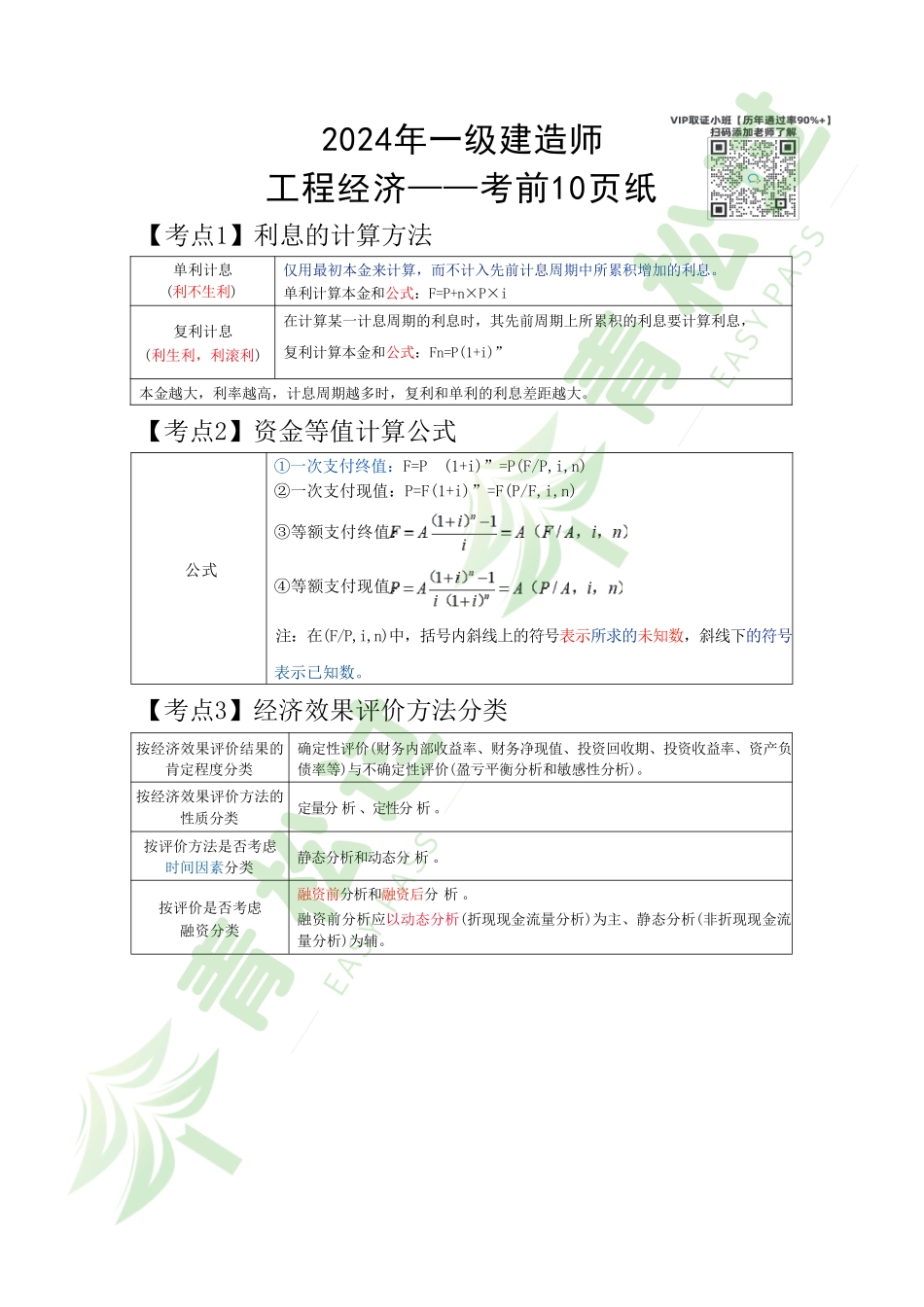 盘古文库-2024年一建（经济）考前10页纸_第1页