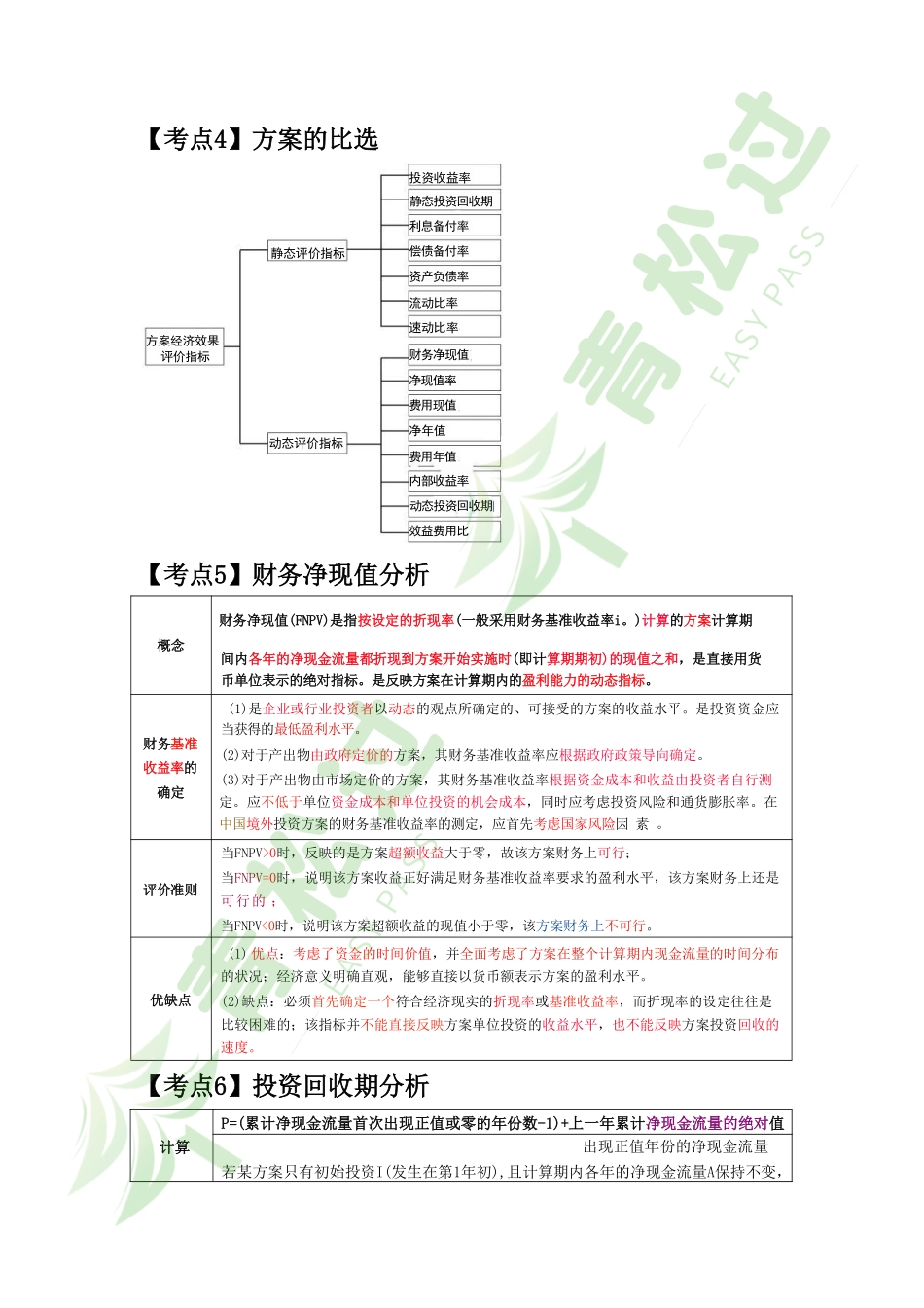 盘古文库-2024年一建（经济）考前10页纸_第2页