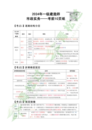 盘古文库-2024年一建（市政）考前10页纸
