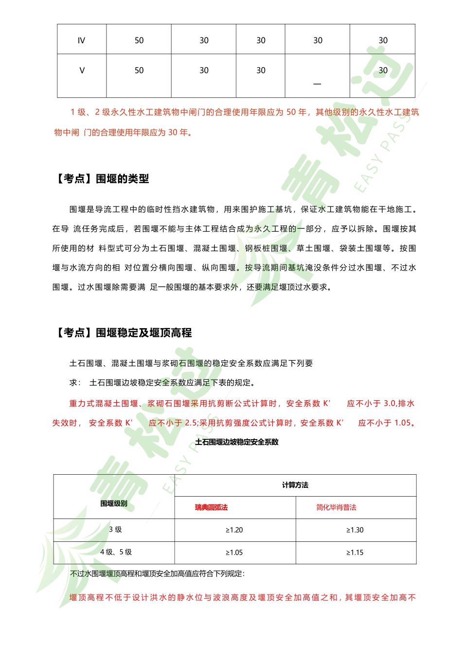 盘古文库-2024年一建（水利）考前10页纸_第3页
