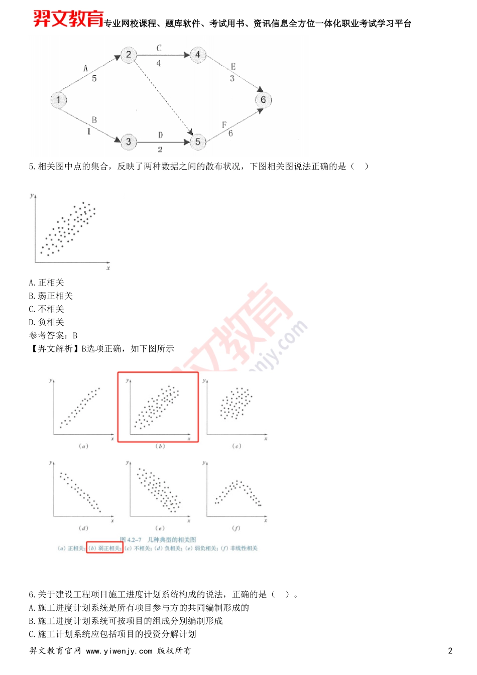 2025年一级建造师《建设工程项目管理》考前点题卷二_第2页