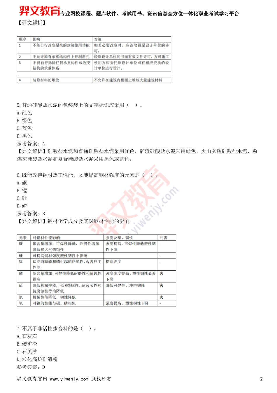2025年一级建造师《建筑工程管理与实务》预测试卷一_第2页