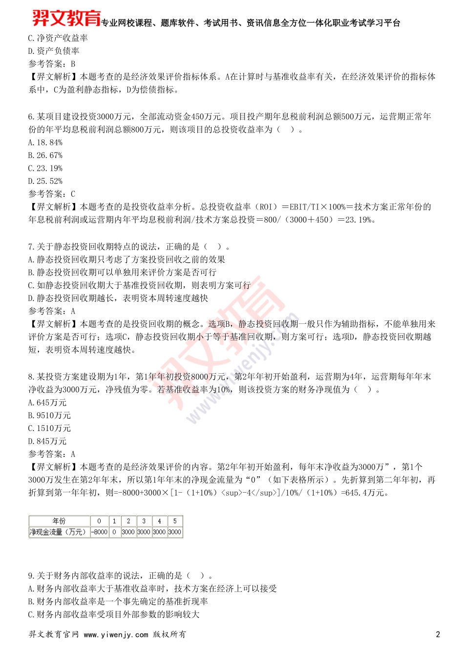 2025年一级建造师《建设工程经济》预测试卷二_第2页