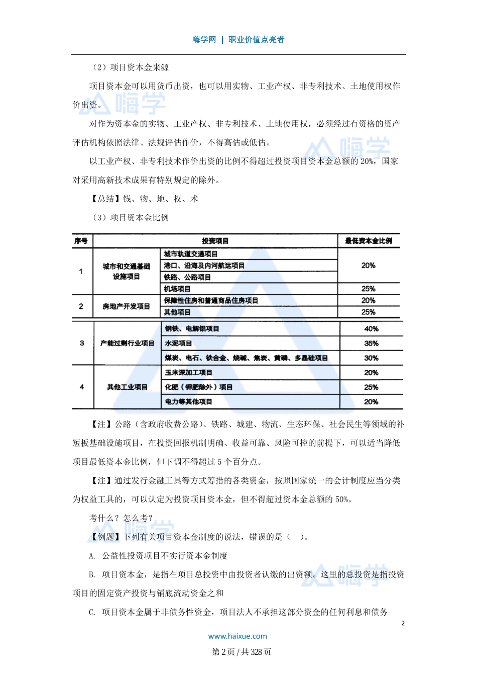 名师管理精讲通关——讲义全套合集_第2页