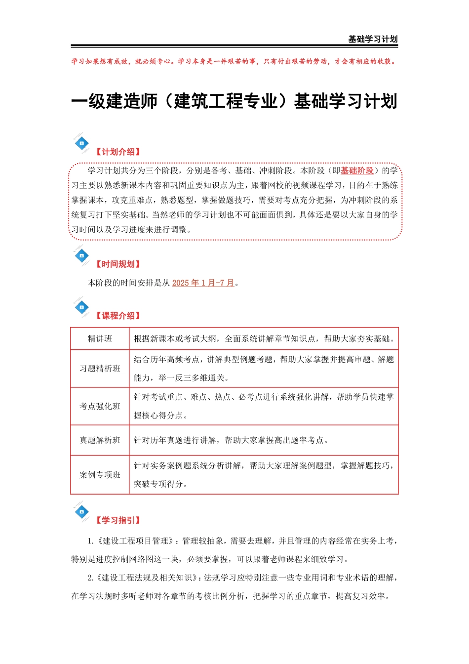 2025年一级建造师（建筑）基础学习计划._第2页