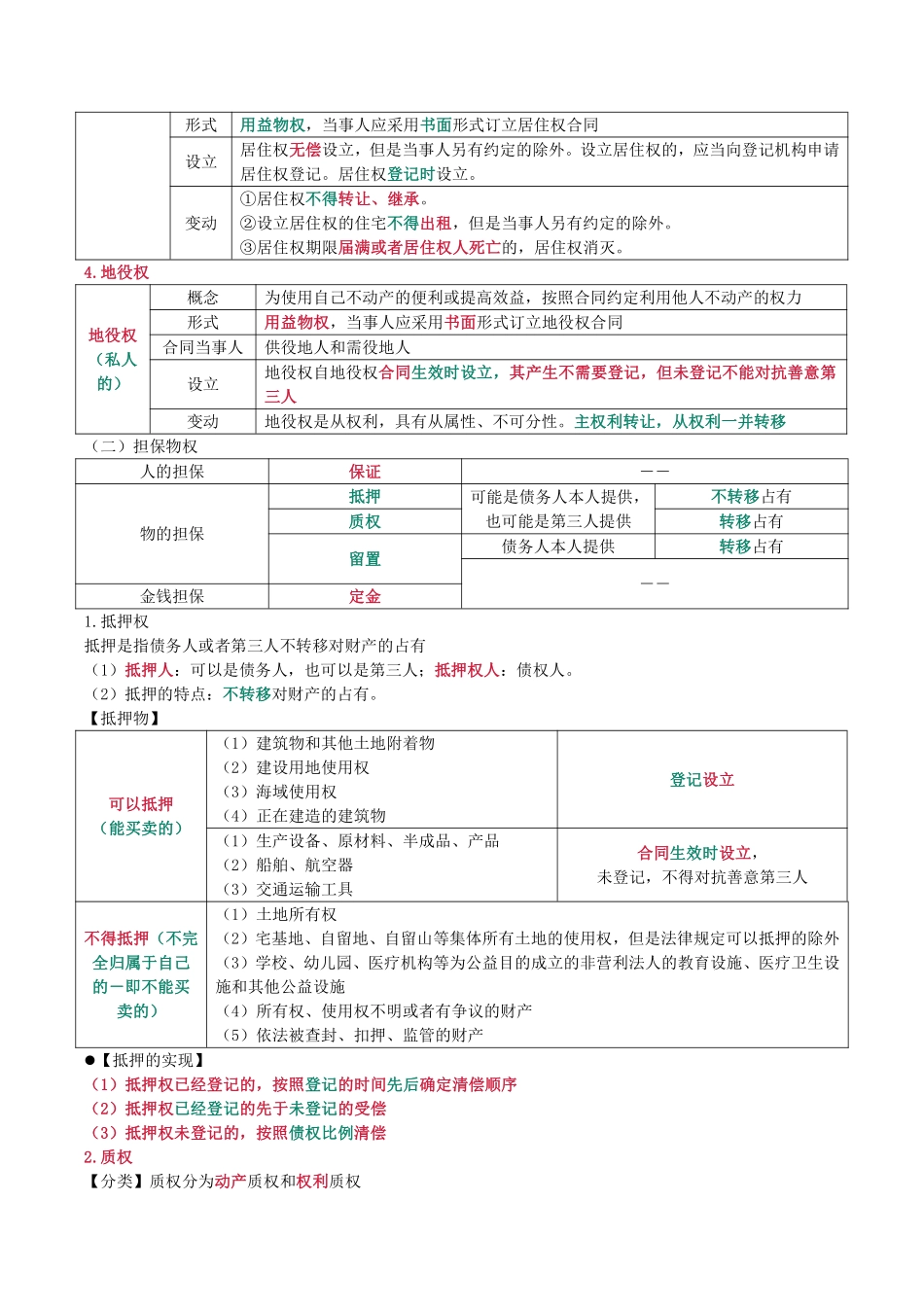 2024年一级建造师《建设工程法规及相关知识》猛龙过江系列口袋_第3页