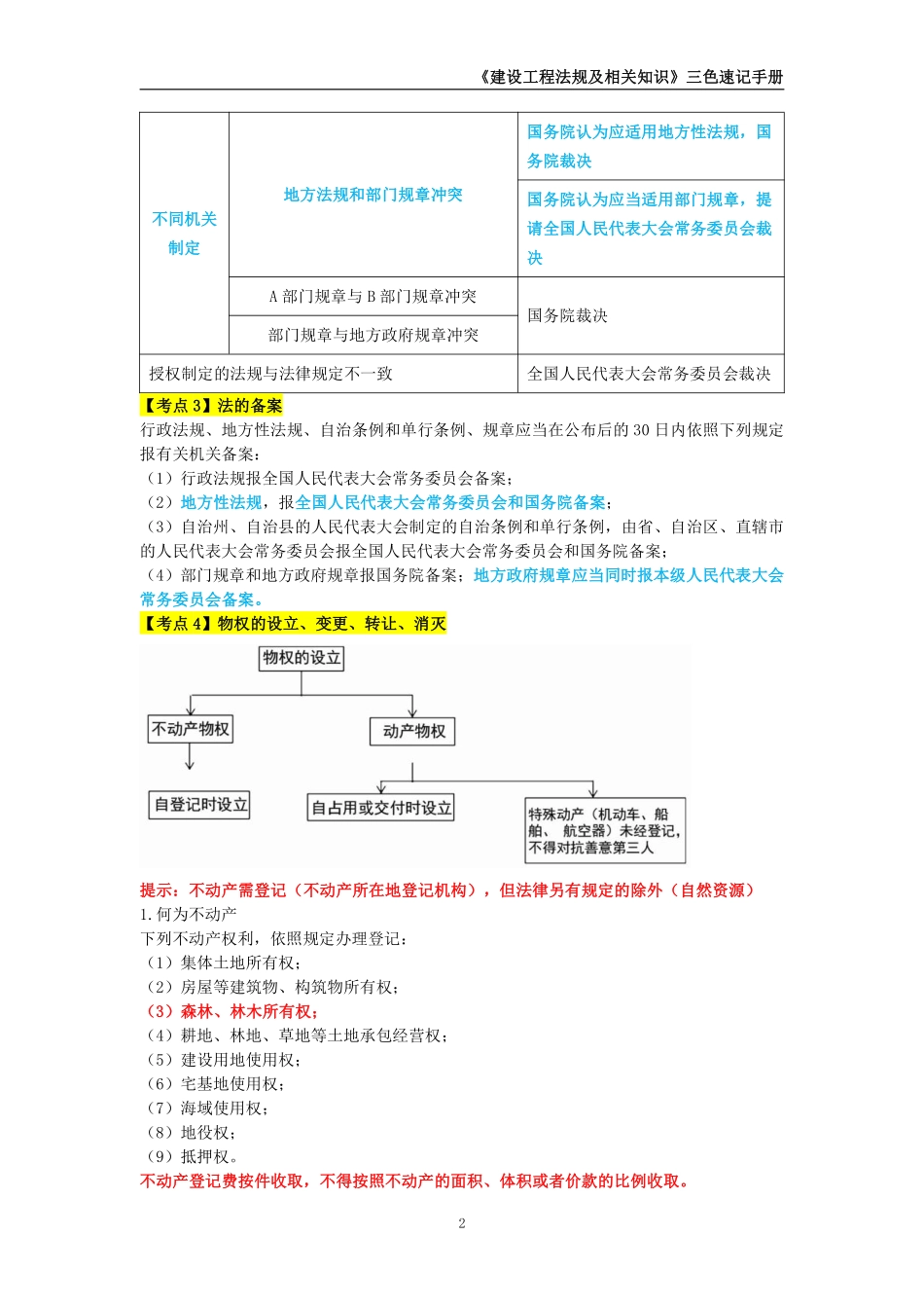 2024年一级建造师《建设工程法规及相关知识》三色速记手册_第3页